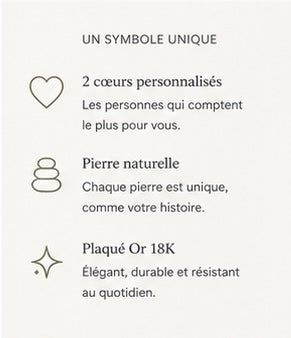 Bracelet Personnalisé Cœurs & Pierre Naturelle – Plaqué Or 18K